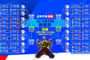 陈雨菲世锦赛三连冠，陈雨菲世锦赛成绩