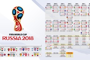 赛季新规试行，竞赛公平性得到进一步保障，赛季规则